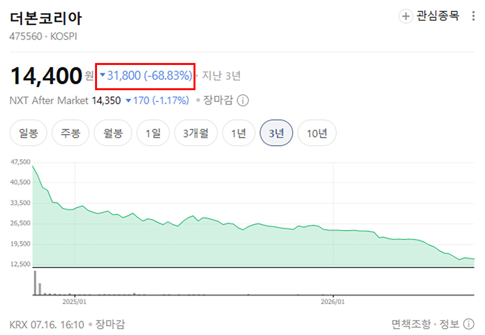 백종원 재평가 받는 진짜 이유