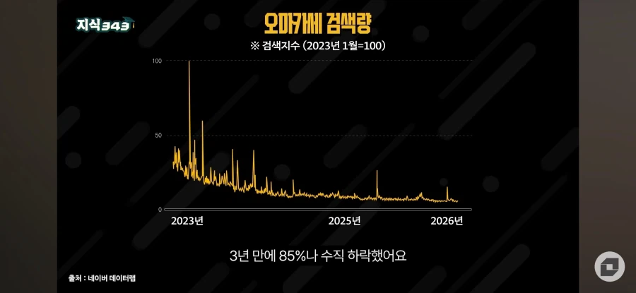 오마카세 나락행