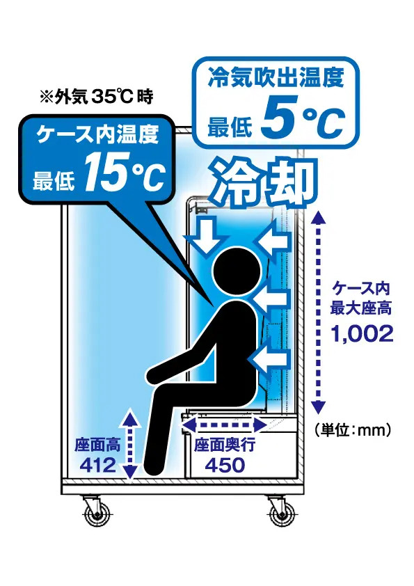 냉장 인간 有