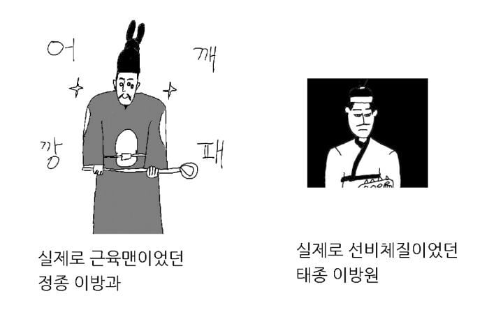 그동안 알려진 것과는 다른 실록에 묘사된 태종 이방원의 외모.txt