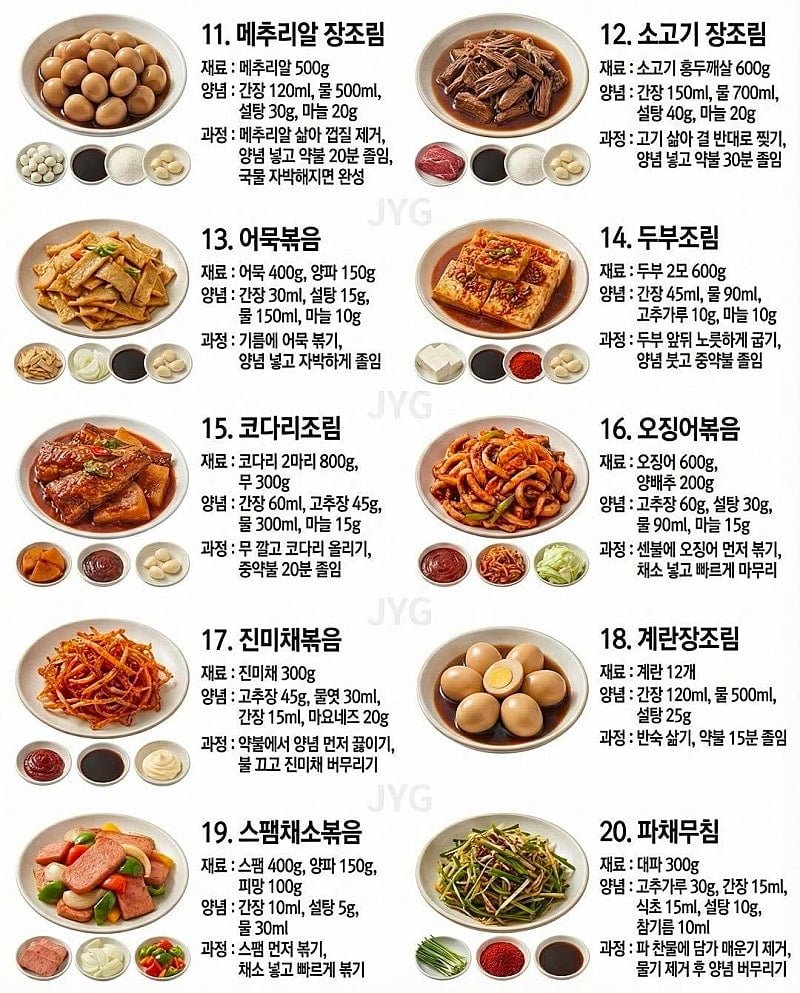 펌) 초간단 반찬 레시피