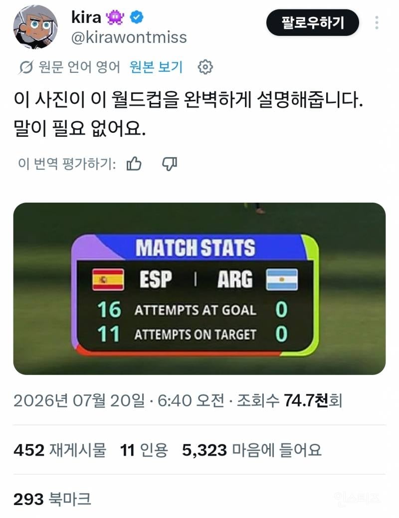 아르헨티나 월드컵 결승전 직후 해외 여론.jpg