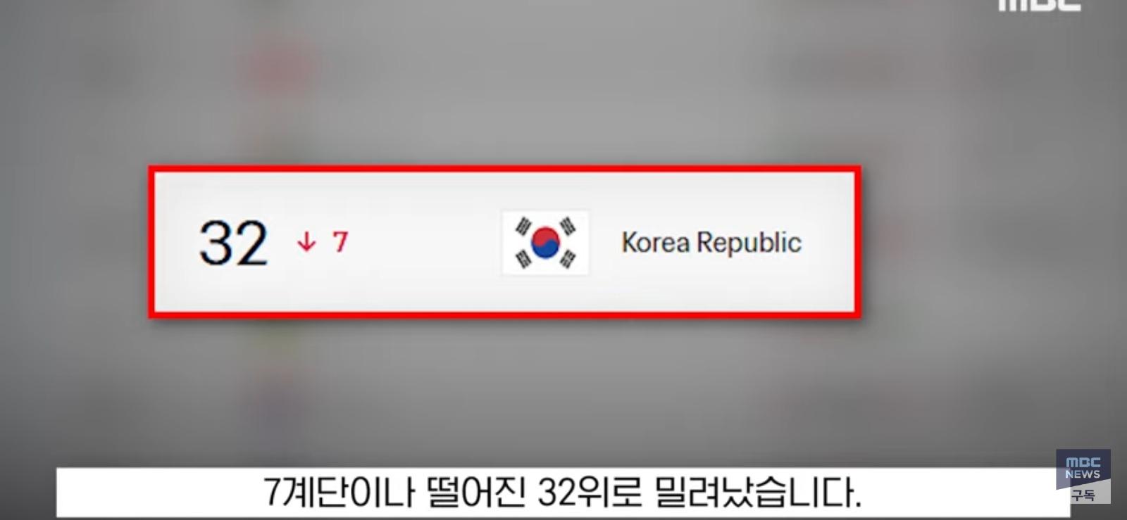 홍명보가 말하는 국가에 대한 봉사의 결과