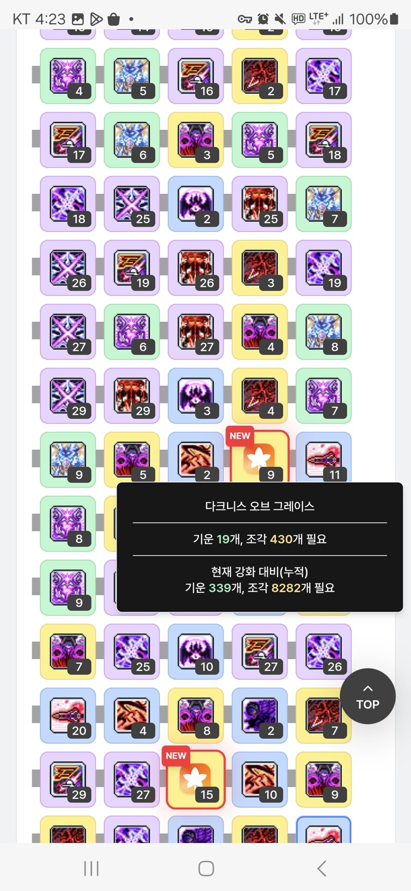 현재 환산피셜 나온직업 기준 신규스킬 ㅈ박은 직업 top3
