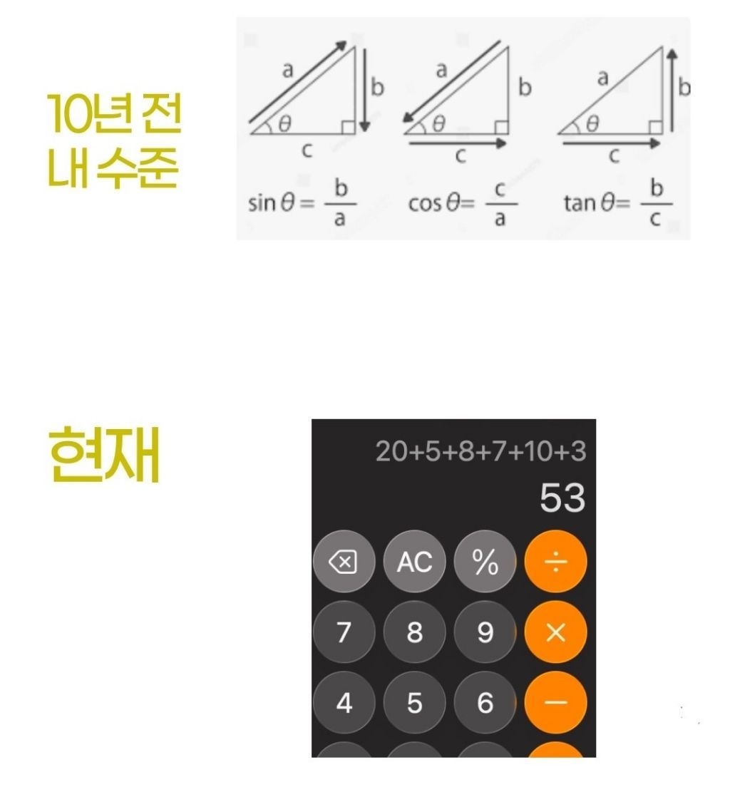 10년 전 내 수준 vs 현재