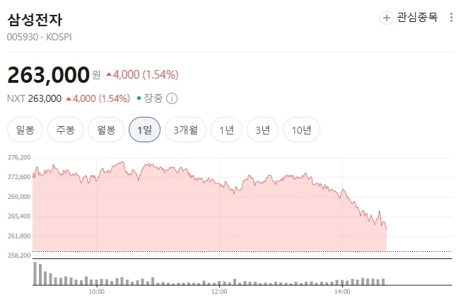 주식)"왜 다시 들어왔지? 살려주었잖느냐"