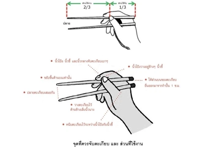 젓가락질)로 조상 모욕은 멈춰야 됨