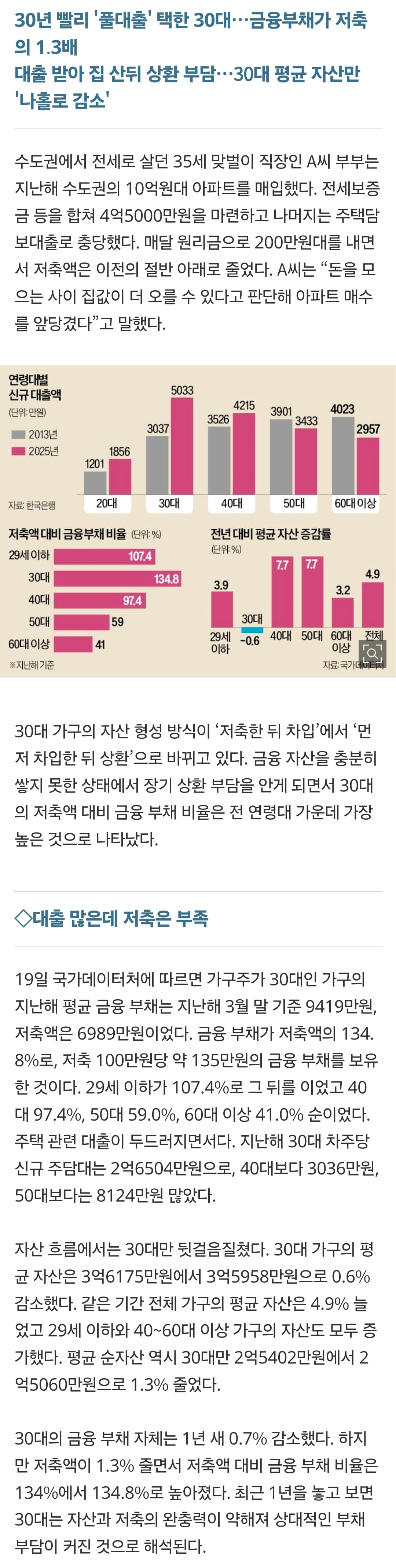 30대 맞벌이 부부, 10억 아파트 샀는데…통장 보고 '깜짝'