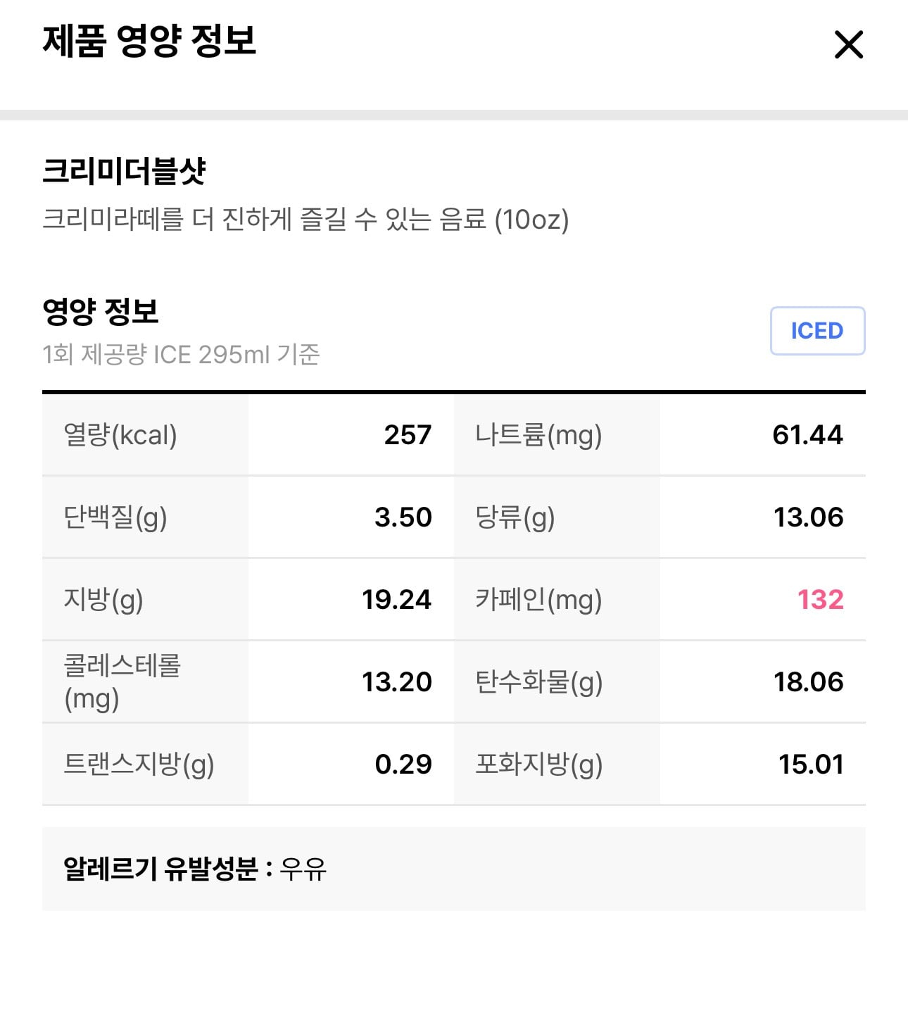 바나프레소 크리미 4종 추가 출시