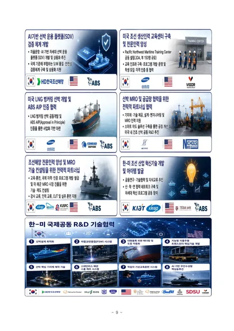 한미조선협력센터 개소...'마스가' 프로젝트 본격화