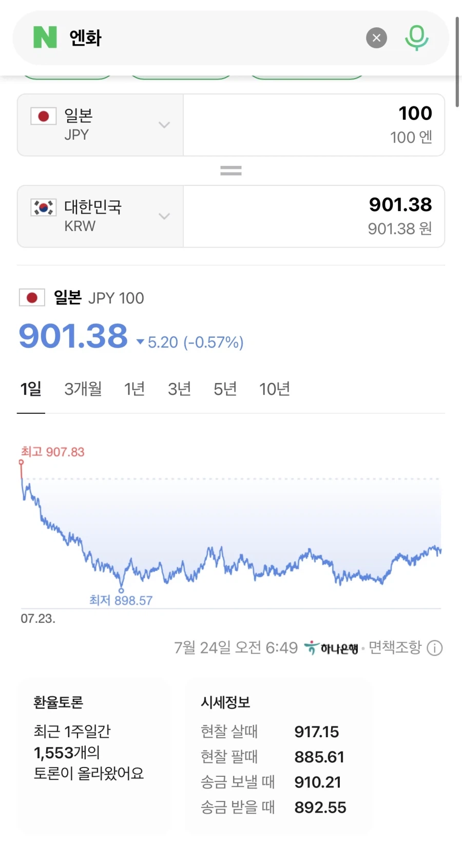 아베노믹스가 주는 교훈