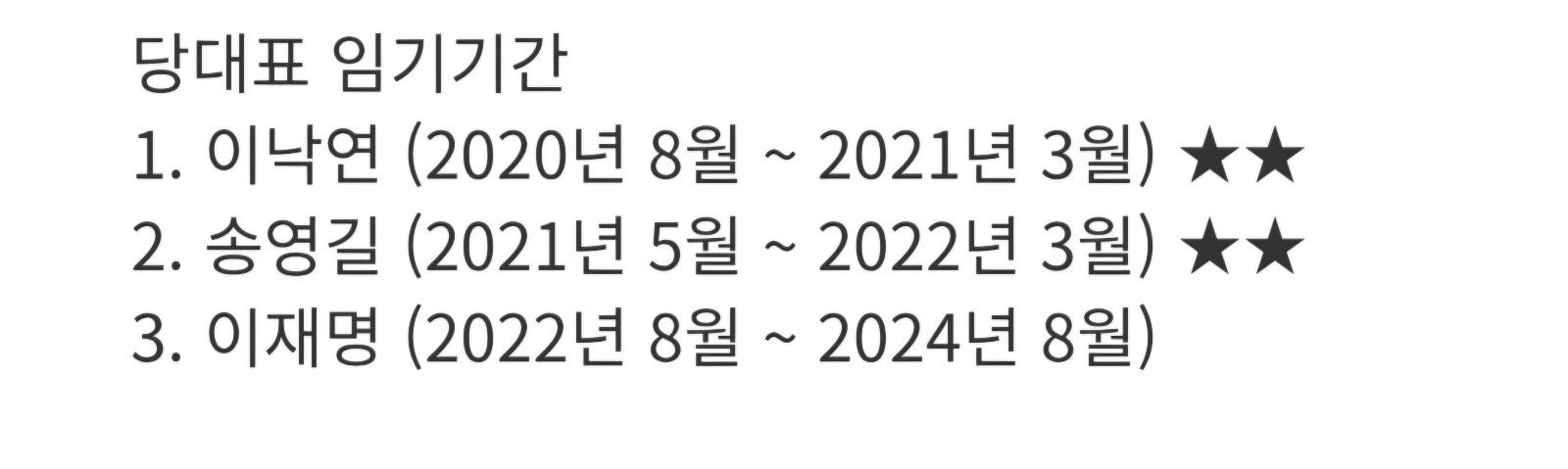 신천지 민주당 가입 정황 포착