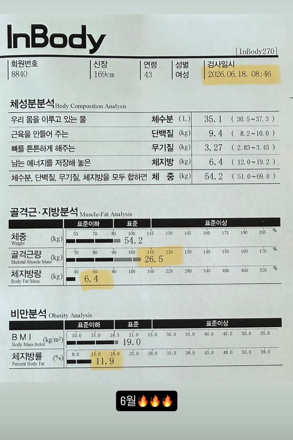 배우 이시영 인바디 변화