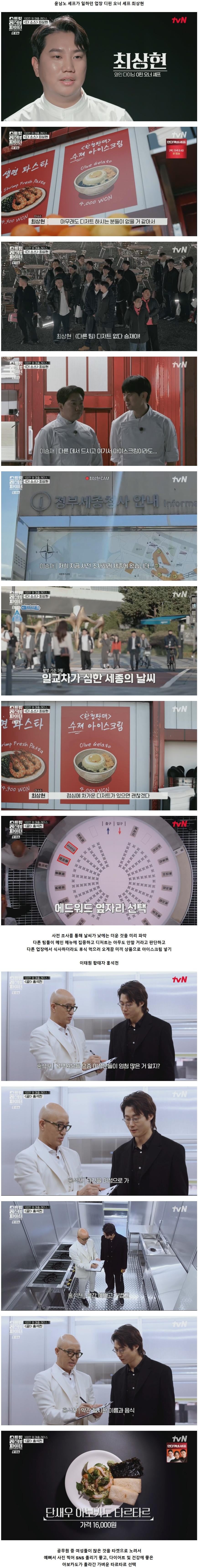성공한 장사의 신들의 손님 끌어들이는 꿀팁과 상권 분석 수준