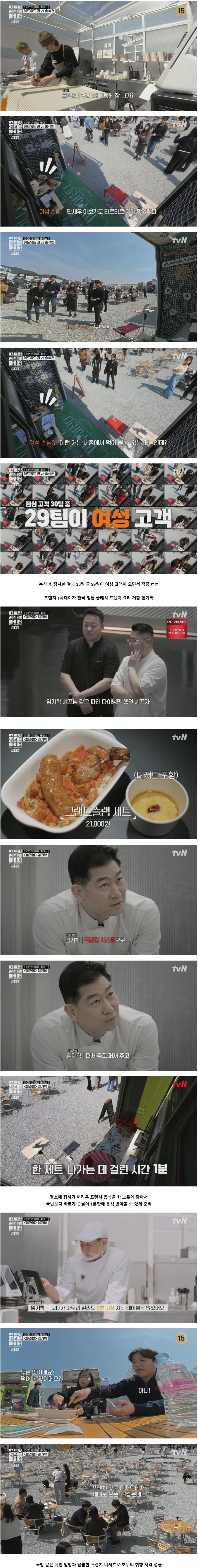 성공한 장사의 신들의 손님 끌어들이는 꿀팁과 상권 분석 수준