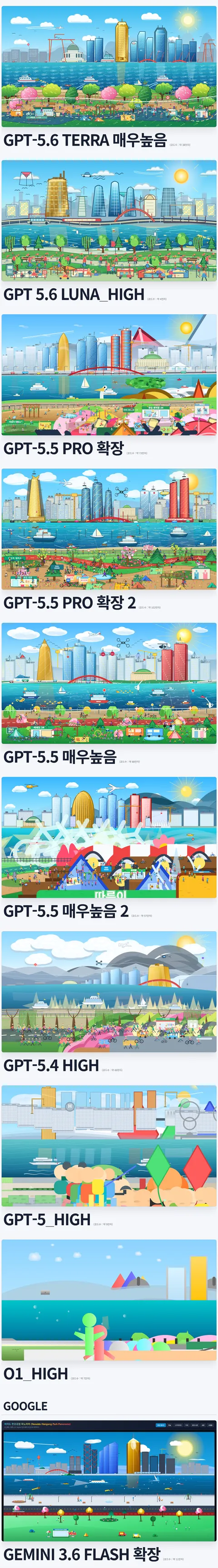 AI 모델 SVG 비교 (오푸스 5 vs. GPT 5.6 sol vs. 중국모델 종합비교)