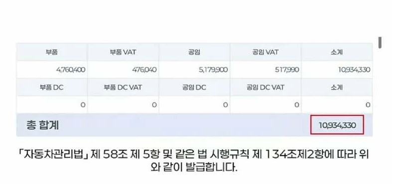 후방추돌, BYD 전기차 수리비용