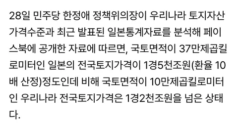 한국 토지가격 일본의 3배…'20년내 부동산 상당한 하락 가능성'
