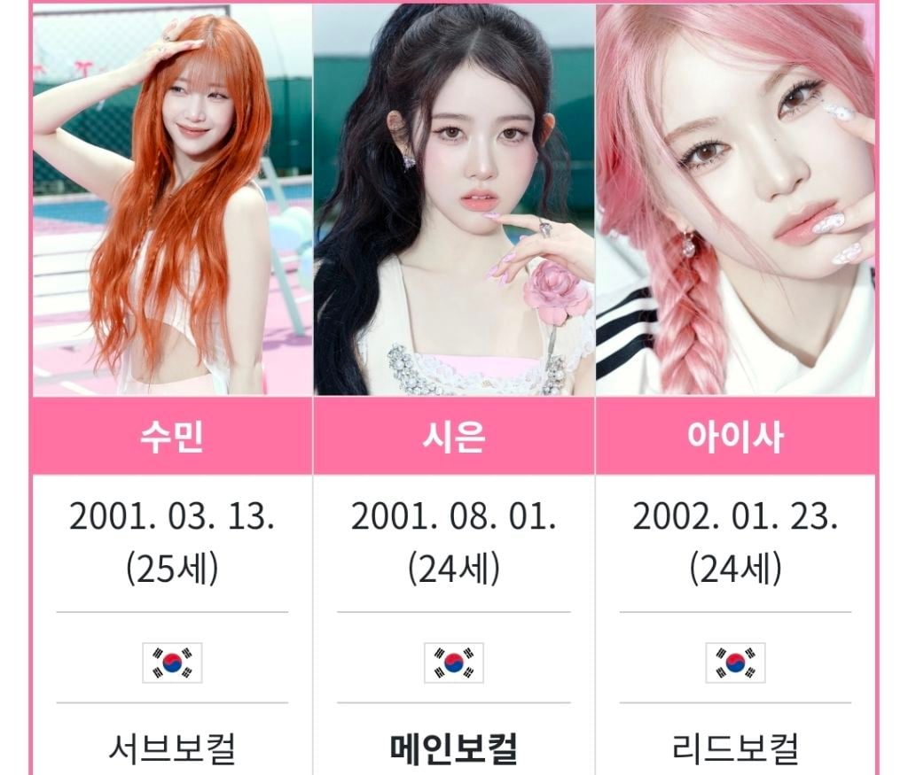 멤버 전원 한국 국적인 여자 아이돌 그룹