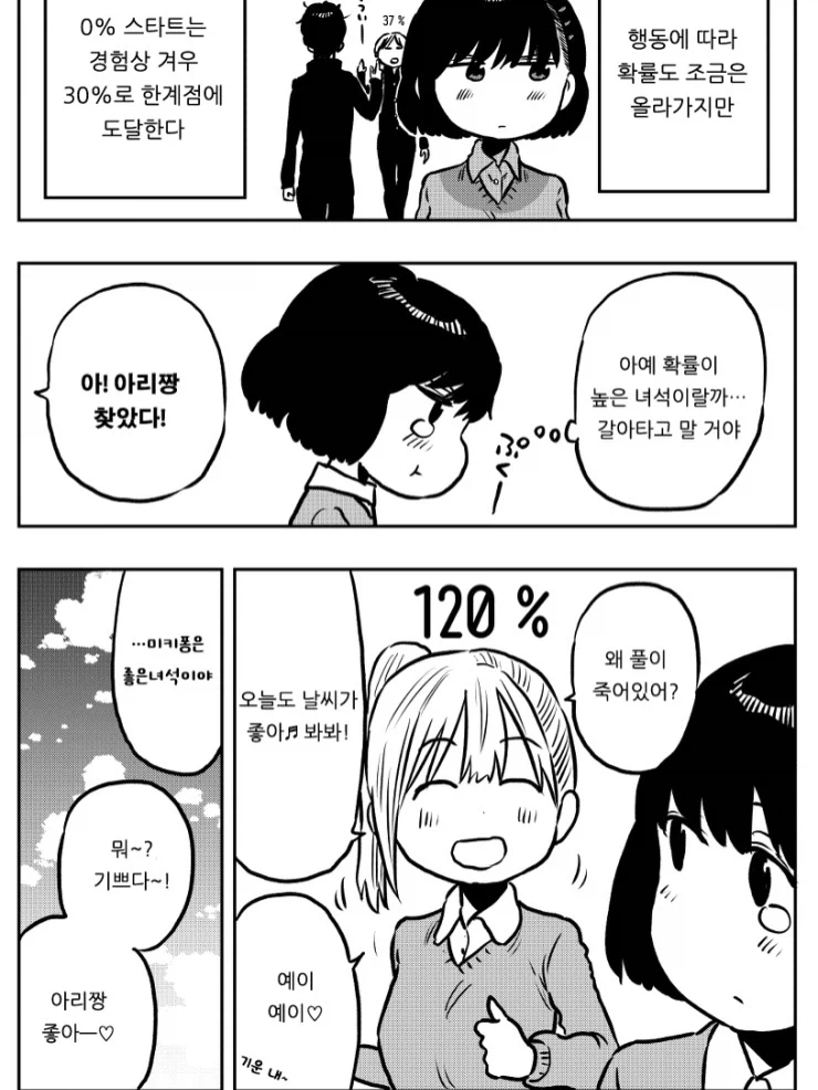 고백 성공률이 보이는 여자아이.manga