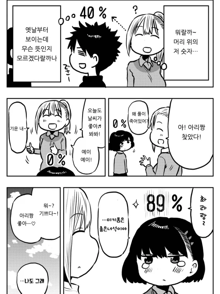 고백 성공률이 보이는 여자아이.manga