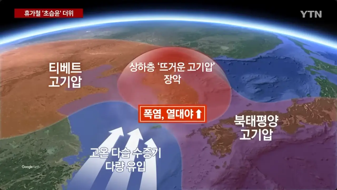 한반도의 여름은 더 이상 이중 열돔이 아니다.