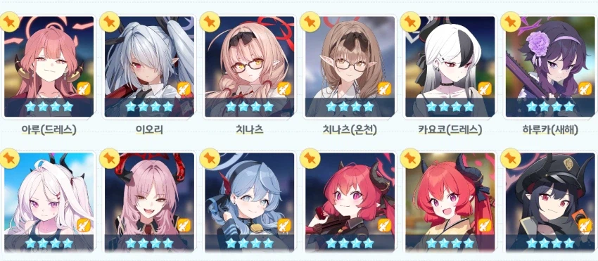 블루아카) 사실상 이번 BM 사태 최대 피해자