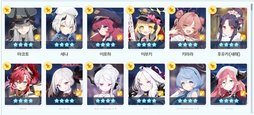 블루아카) 사실상 이번 BM 사태 최대 피해자