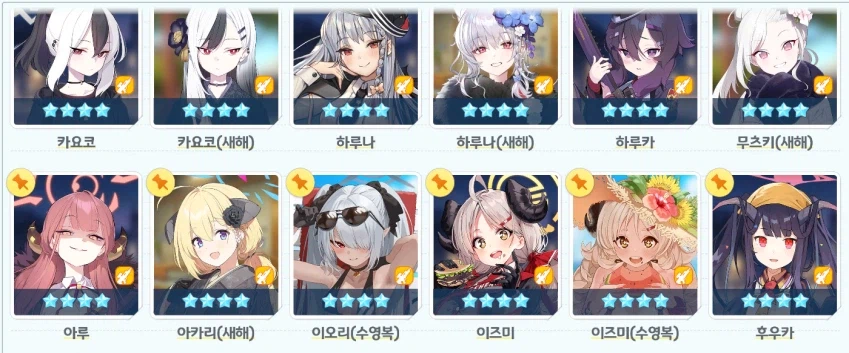 블루아카) 사실상 이번 BM 사태 최대 피해자