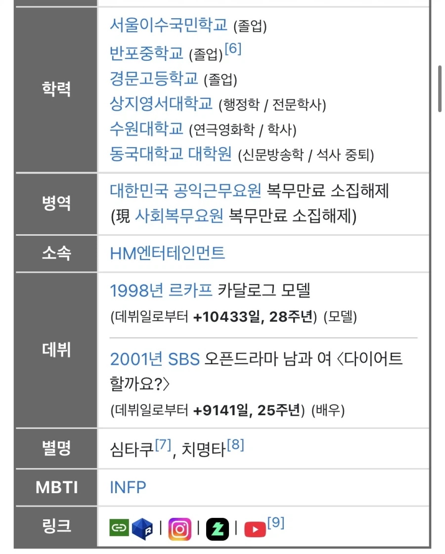 프로필링크에 루리웹이 있는 연예인