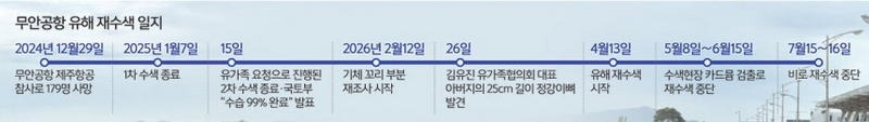 무안공항 유해 재수색 100일 호미 들고 유해 찾아
