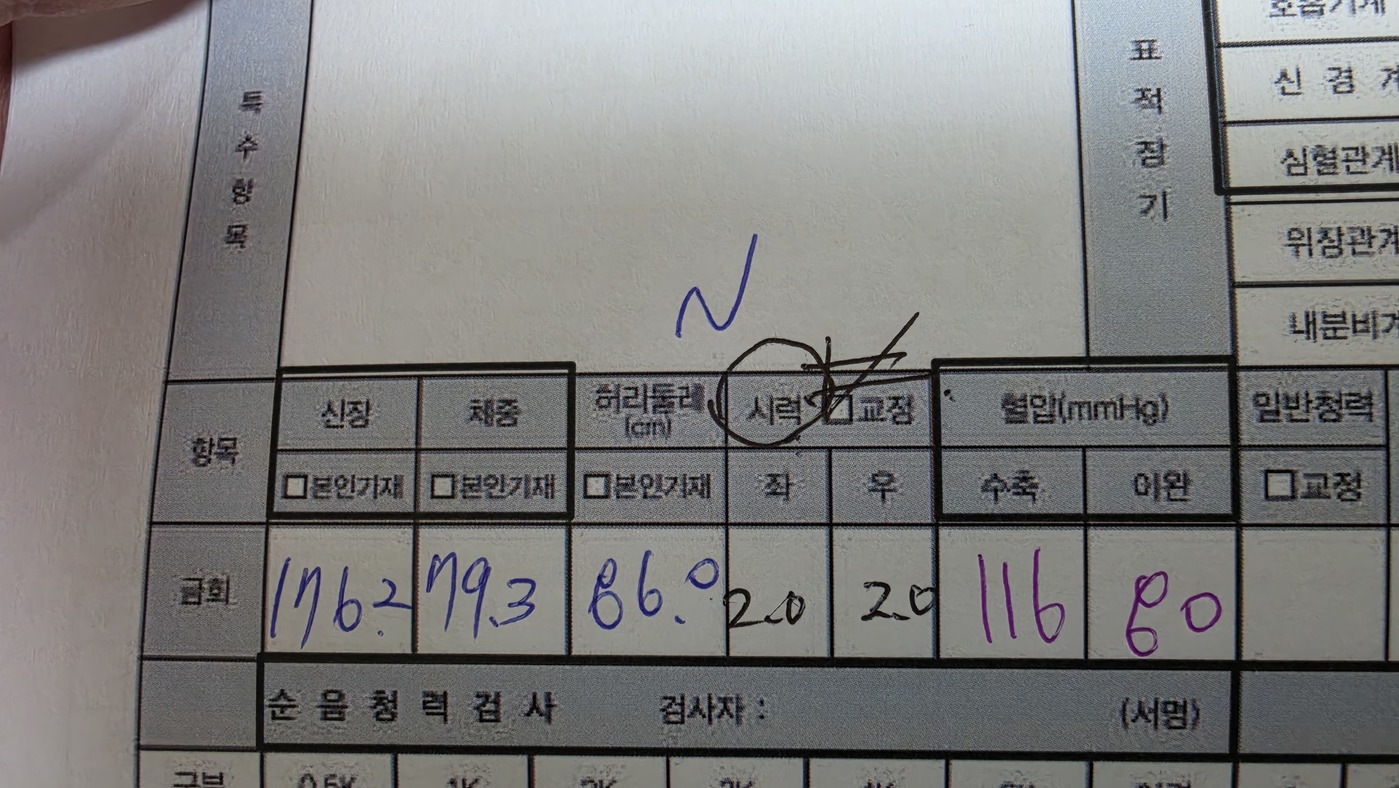 보리밥과 혈압의 상관관계?