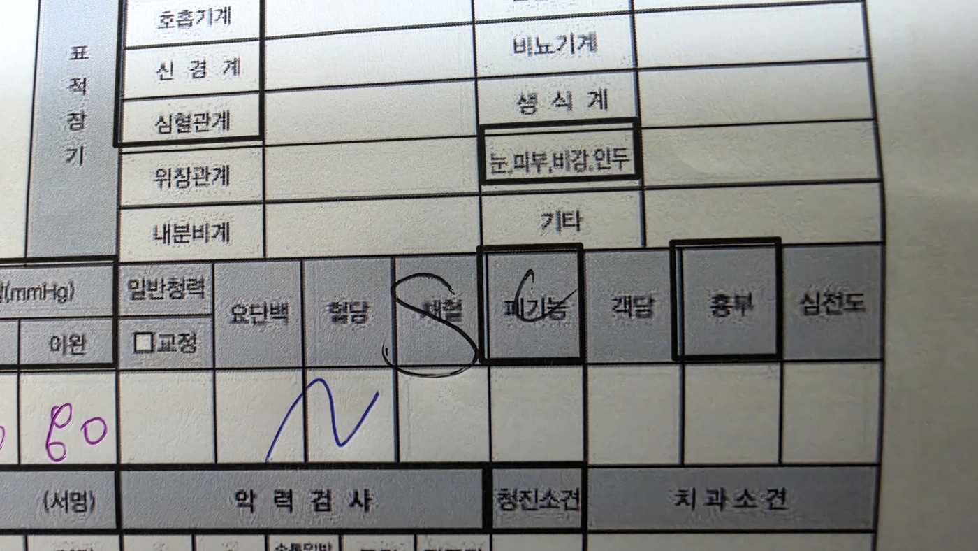보리밥과 혈압의 상관관계?