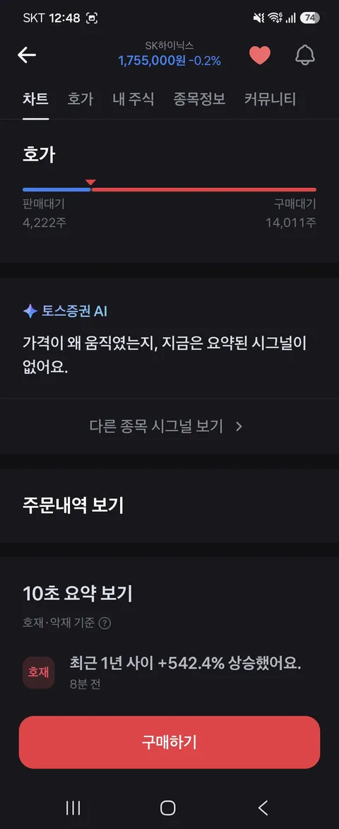 오늘 하이닉스 '그냥' 날뛰네요.