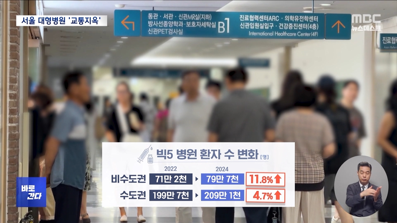 대형 종합병원, 대학병원이 꼭 서울에 있어야할까요?