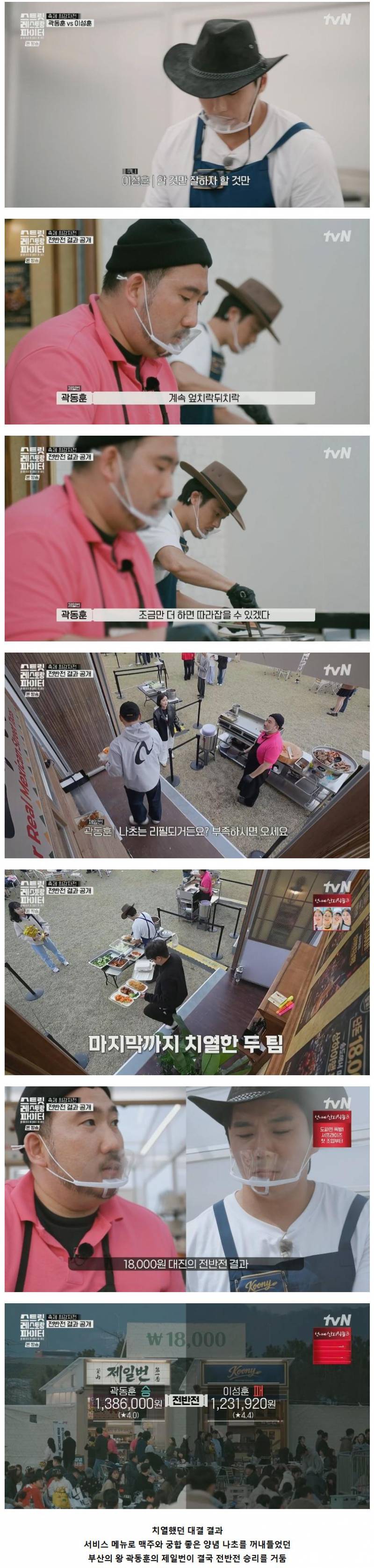 술집 장사에서 기본 안주, 서비스 음식 제공이 미치는 영향 ㄷㄷ
