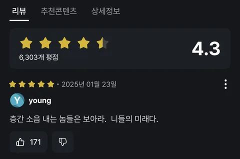 극한 분노가 느껴지는 영화 리뷰.