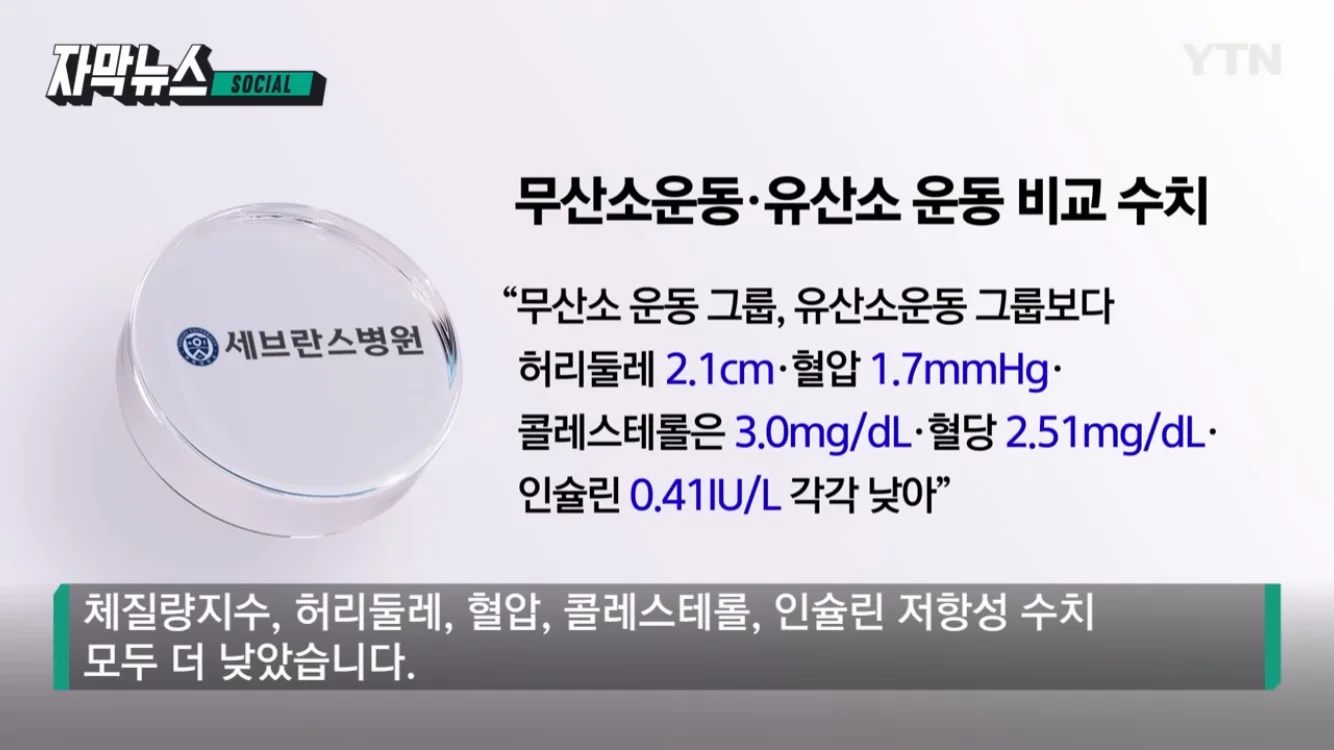 건강 걱정되기 시작한 한국여성들이 꼭 했으면 좋겠는 운동.jpg