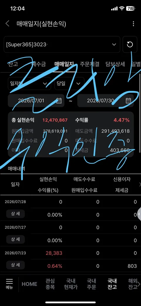 주식시장이 개판된 이유 말씀드립니다