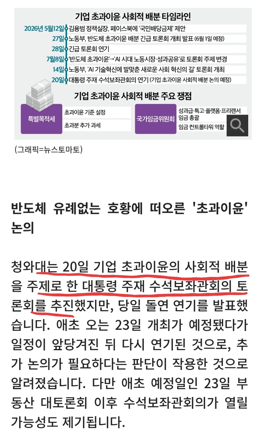 주식시장 이꼬라지 원흉 2명