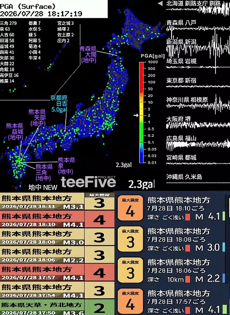 일본 구마모토 지진, 대규모 정전
