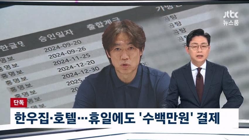 [단독] 홍명보 법카 집근처서 37%결제. 한우집 호텔..휴일에도 '수백만원 결제'