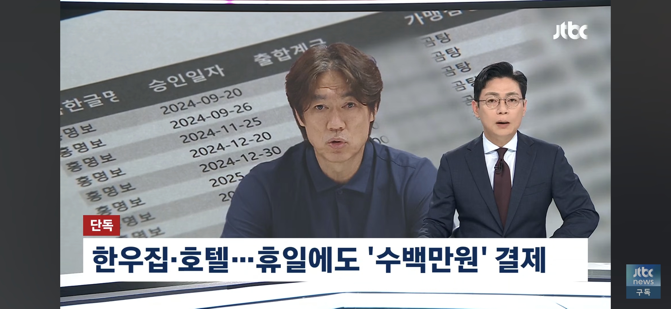 속보) 홍명보 법인카드 폭풍사용 ㄷㄷ
