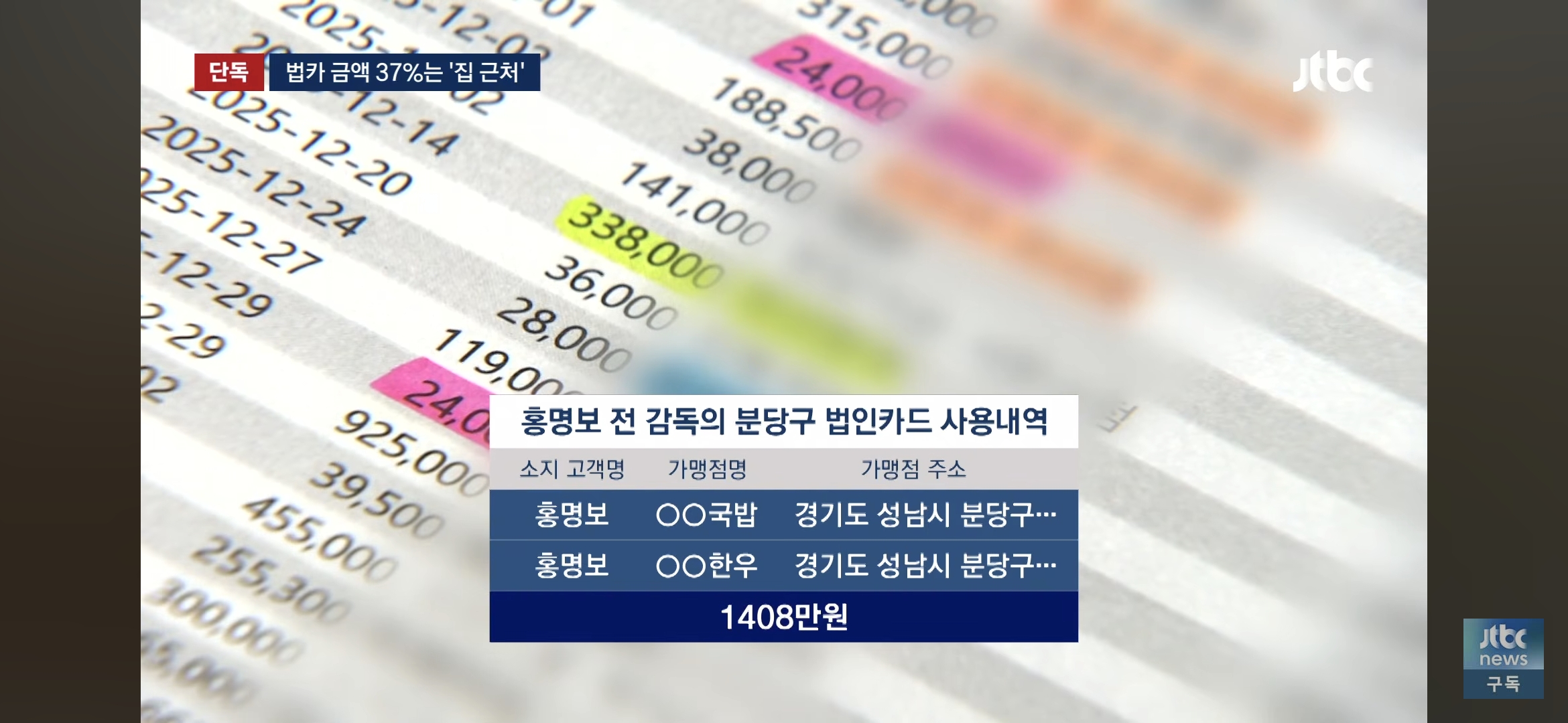 속보) 홍명보 법인카드 폭풍사용 ㄷㄷ