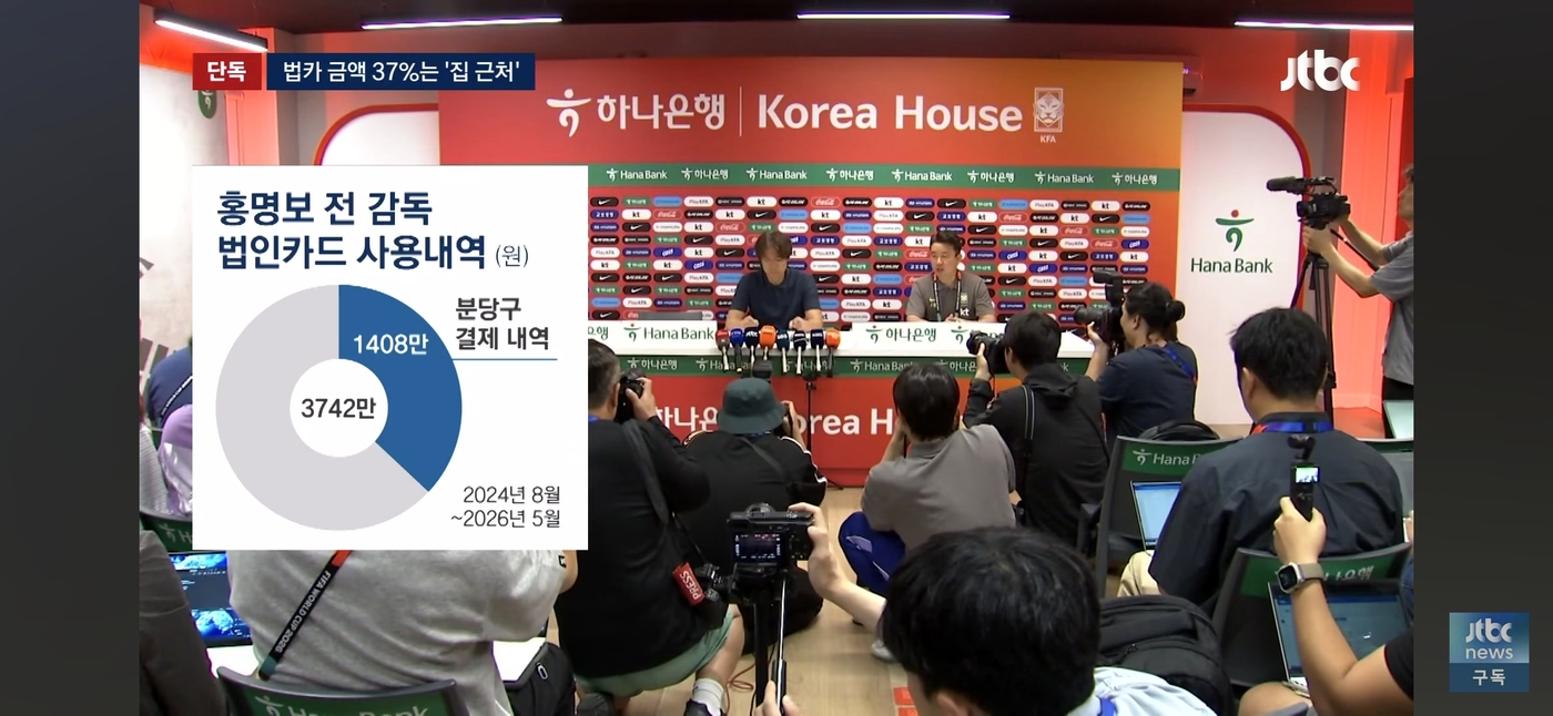 속보) 홍명보 법인카드 폭풍사용 ㄷㄷ