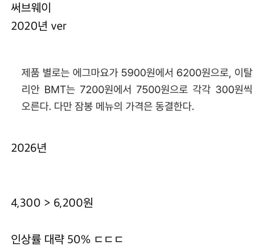 6년동안 50% 가까이 가격이 올라가버린 브랜드.jpg
