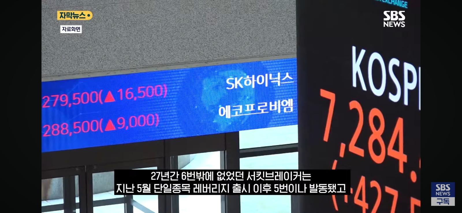 이재명이 도박장으로 만든 한국 주식시장