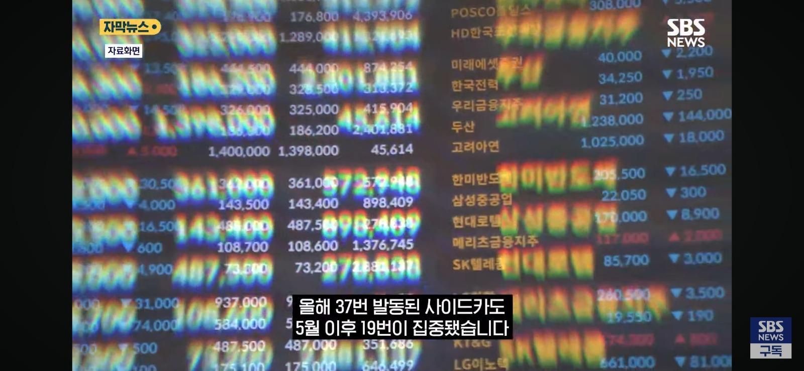 이재명이 도박장으로 만든 한국 주식시장