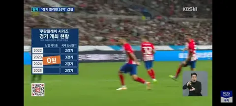 쿠팡플레이에 특혜 의혹이 있는 축협/멕시코에서도 법카 마음대로 쓴 축협 간부