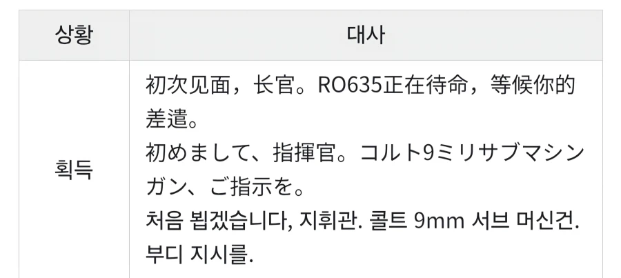 소전2,스포)중섭) 10년만에 차오르는 뽕